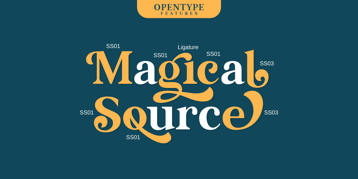 Przykład czcionki Magical Source Condensed
